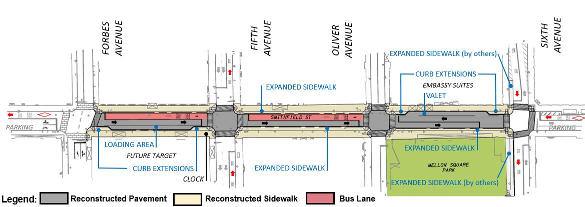 photo of street layout
