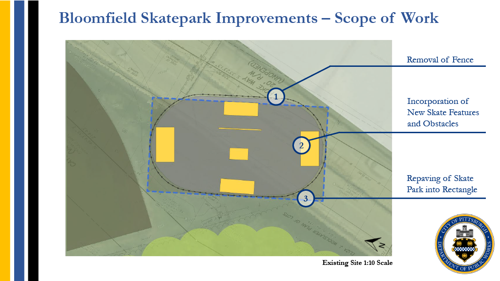 Image of Bloomfield Skate Park Diagram showing scope of work improvements