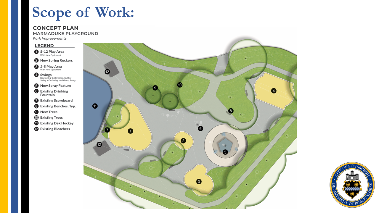 Marmaduke Playground Scope of Work