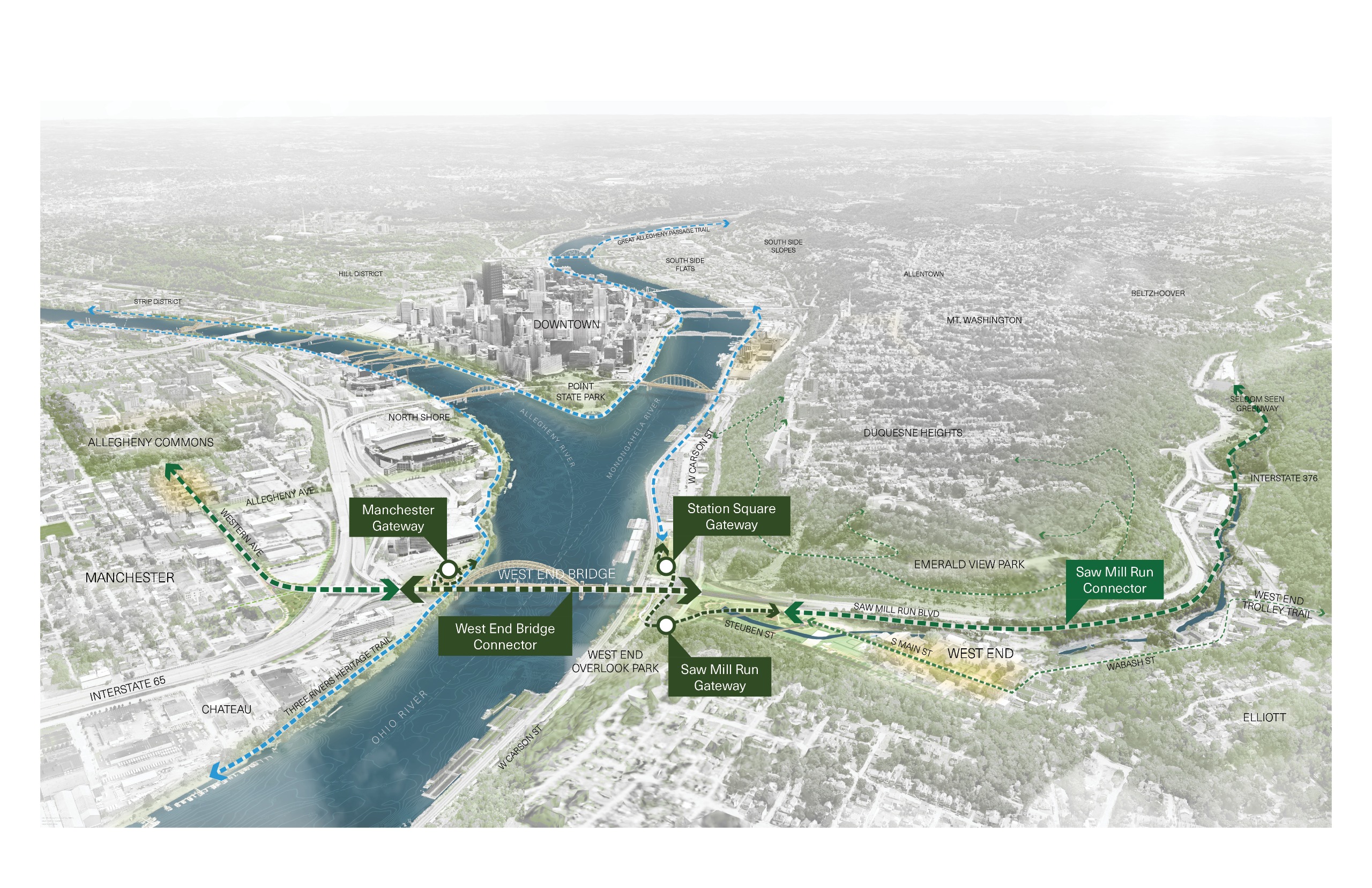 Aerial View of Pittsburgh is shown from the North West highlighting the West End Bridge.   All of Pittsburgh’s three rivers can be seen and the Three Rivers Heritage Trail is marked in blue.  A dark green line shows where the project will connect to the M