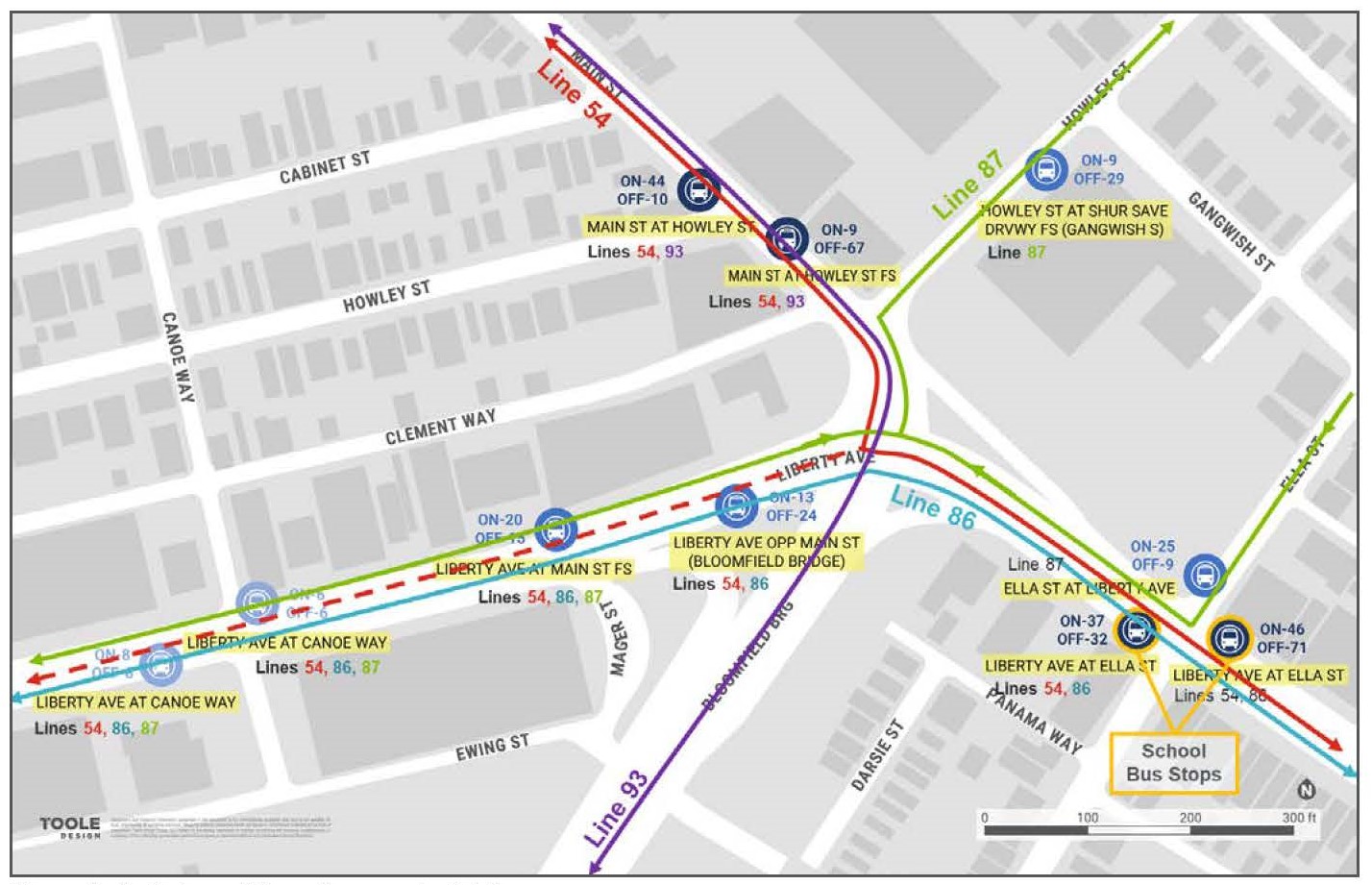 Image of bus information