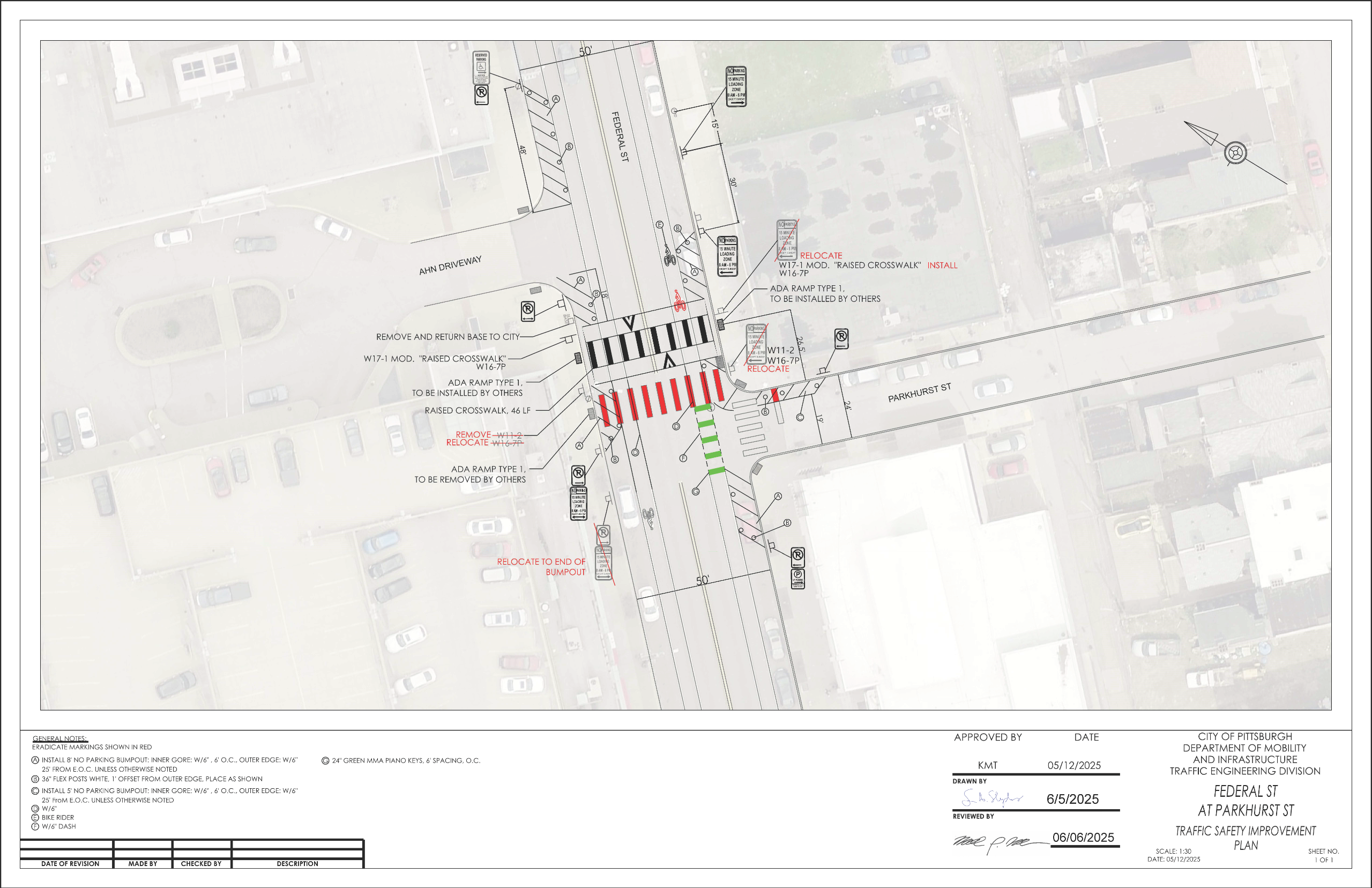 Image of the proposed improvements